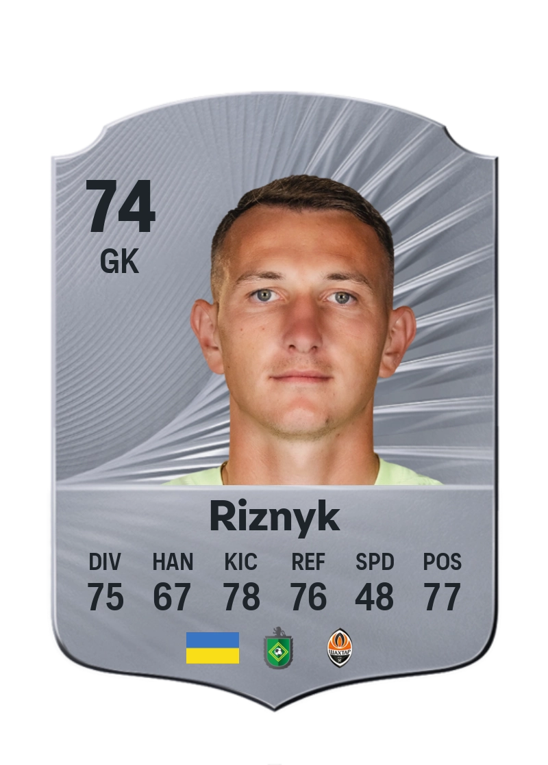 Dmytro Riznyk