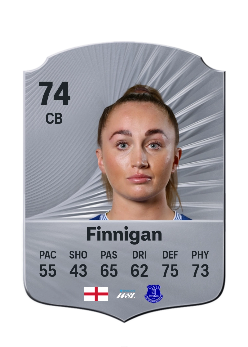 Megan Finnigan