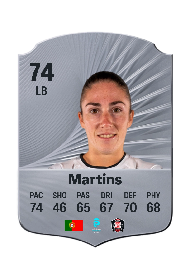 Morgane Martins
