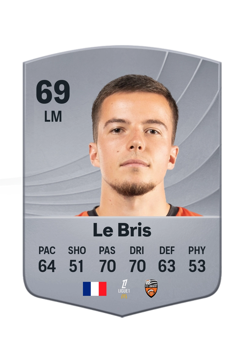 Théo Le Bris
