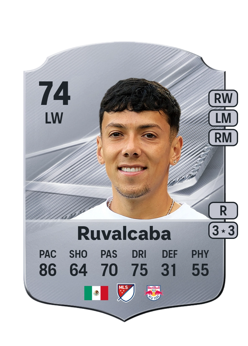 Jorge Ruvalcaba