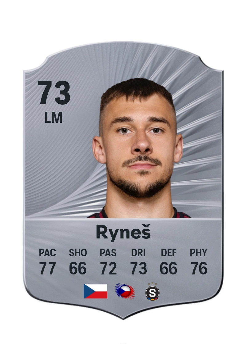 Matěj Ryneš