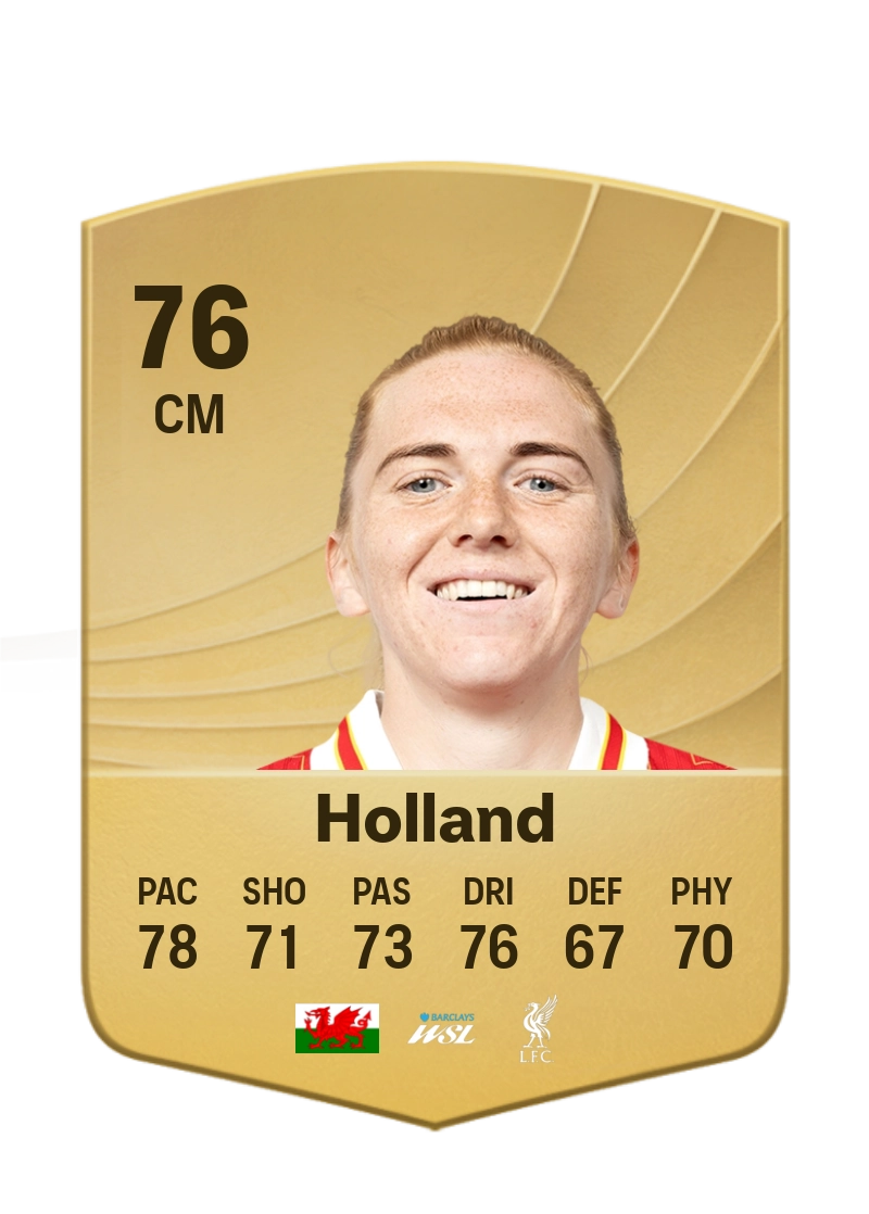 Ceri Holland
