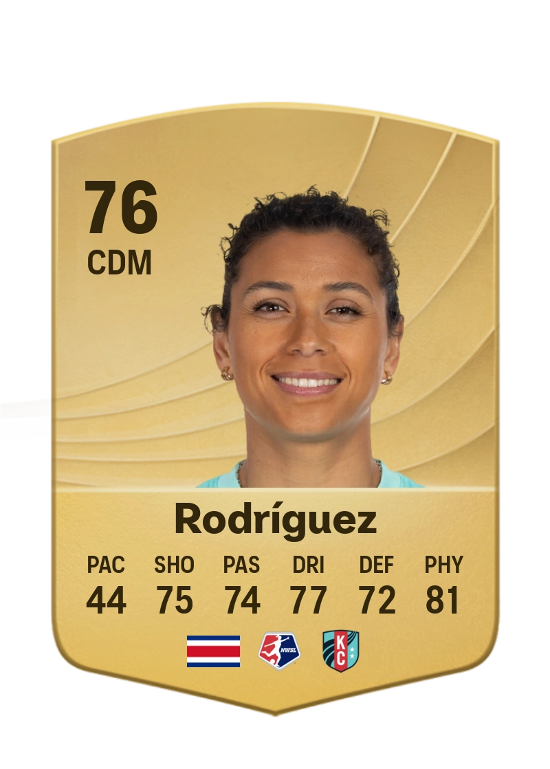 Rocky Rodríguez
