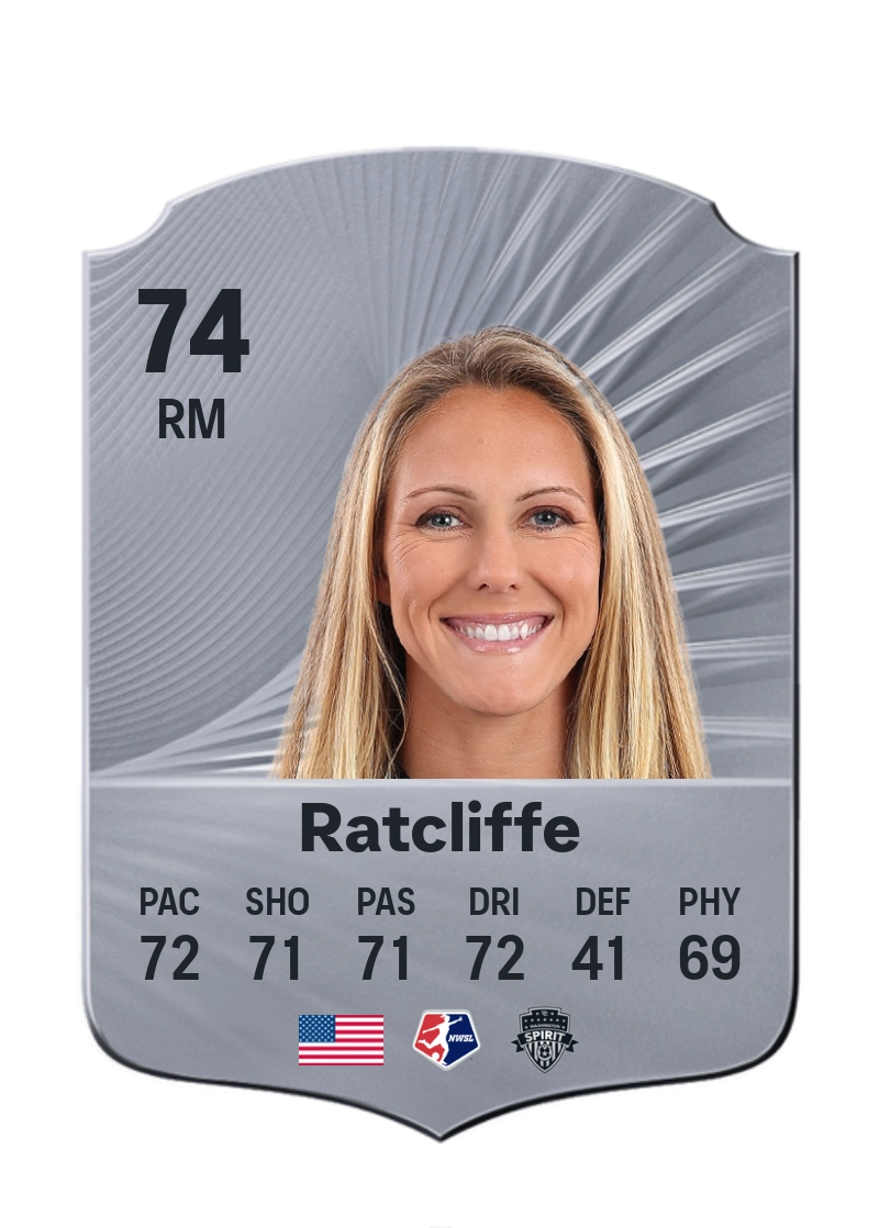 Brittany Ratcliffe