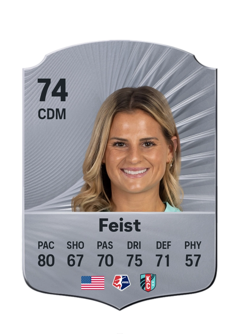 Bayley Feist