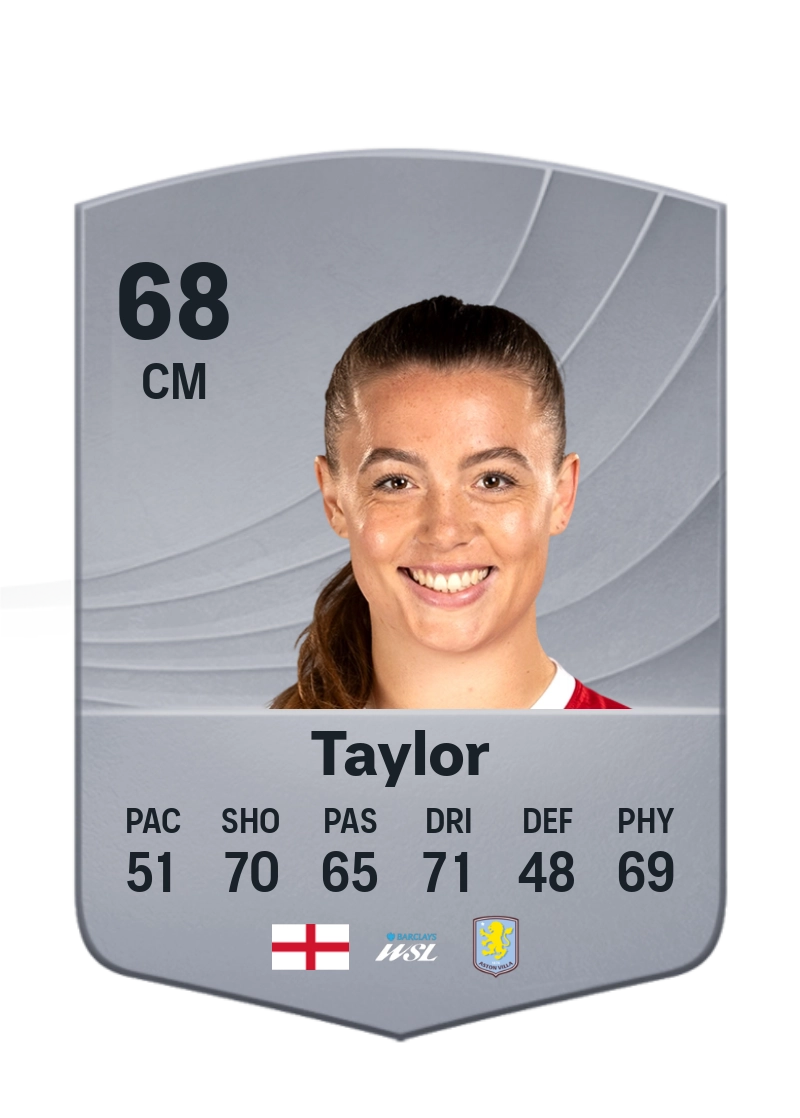 Miriaél Taylor