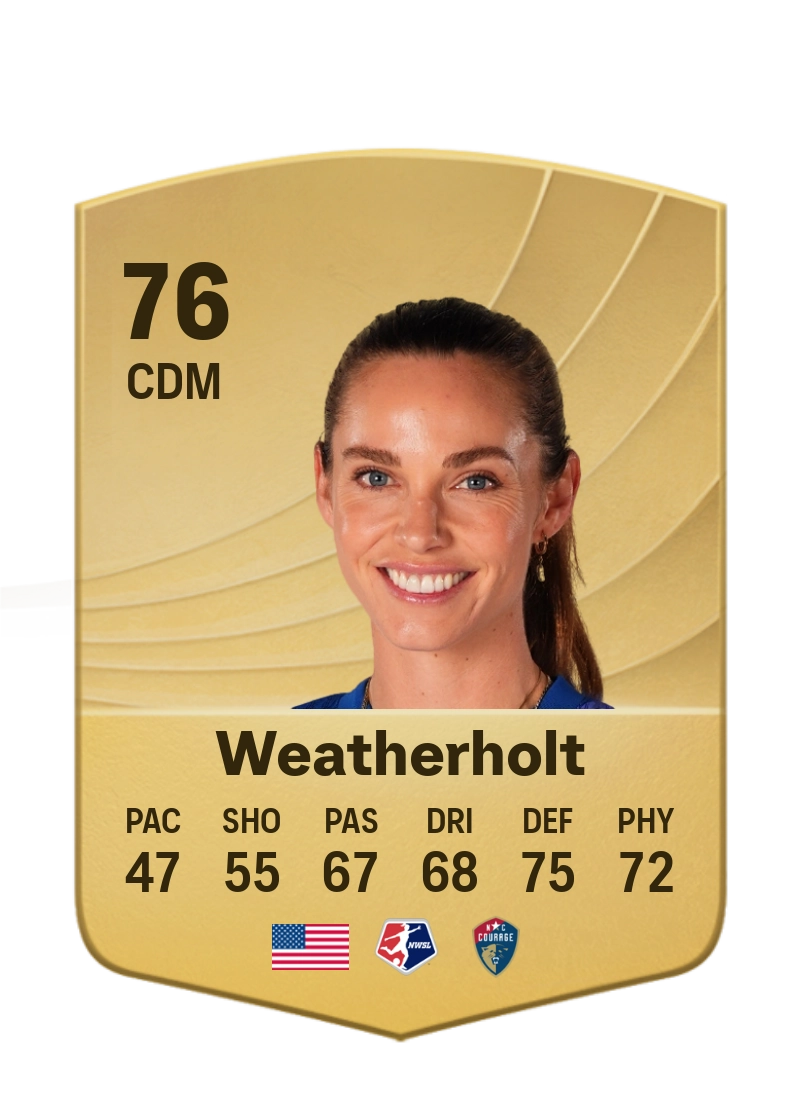 Dani Weatherholt