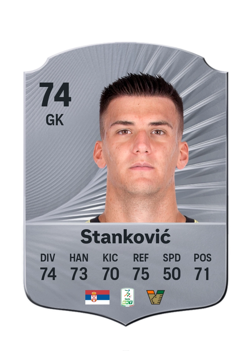 Filip Stanković