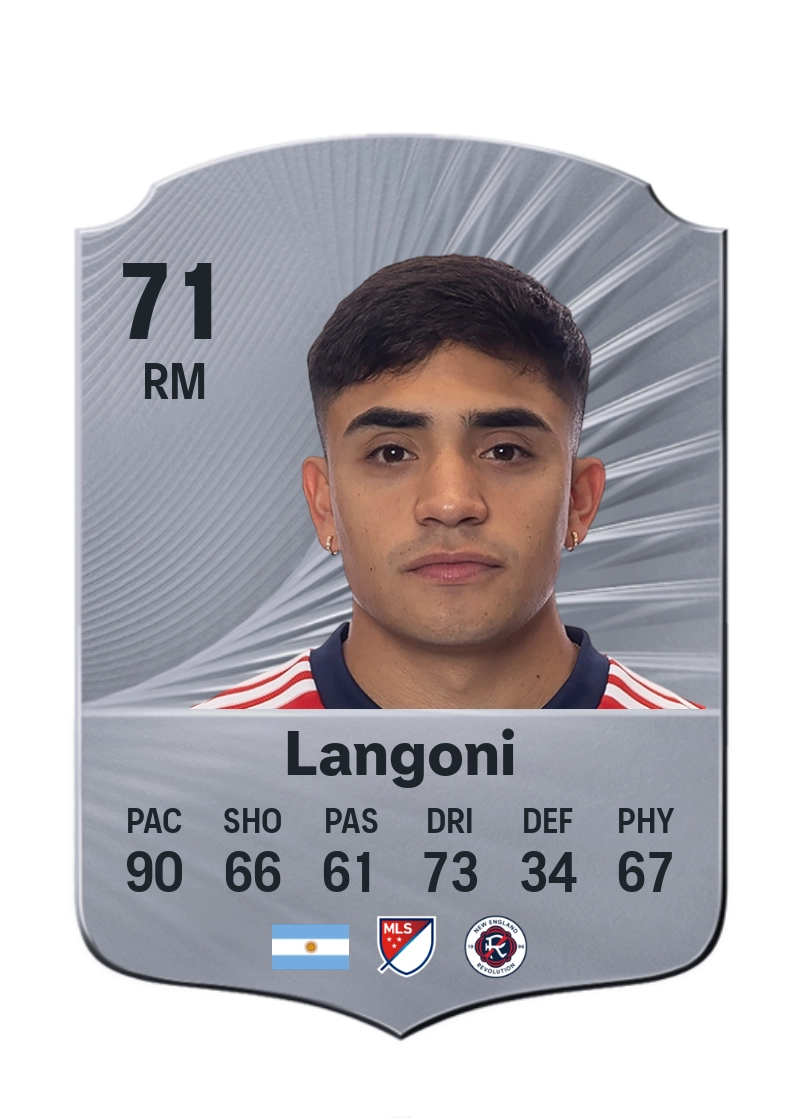 Luca Langoni