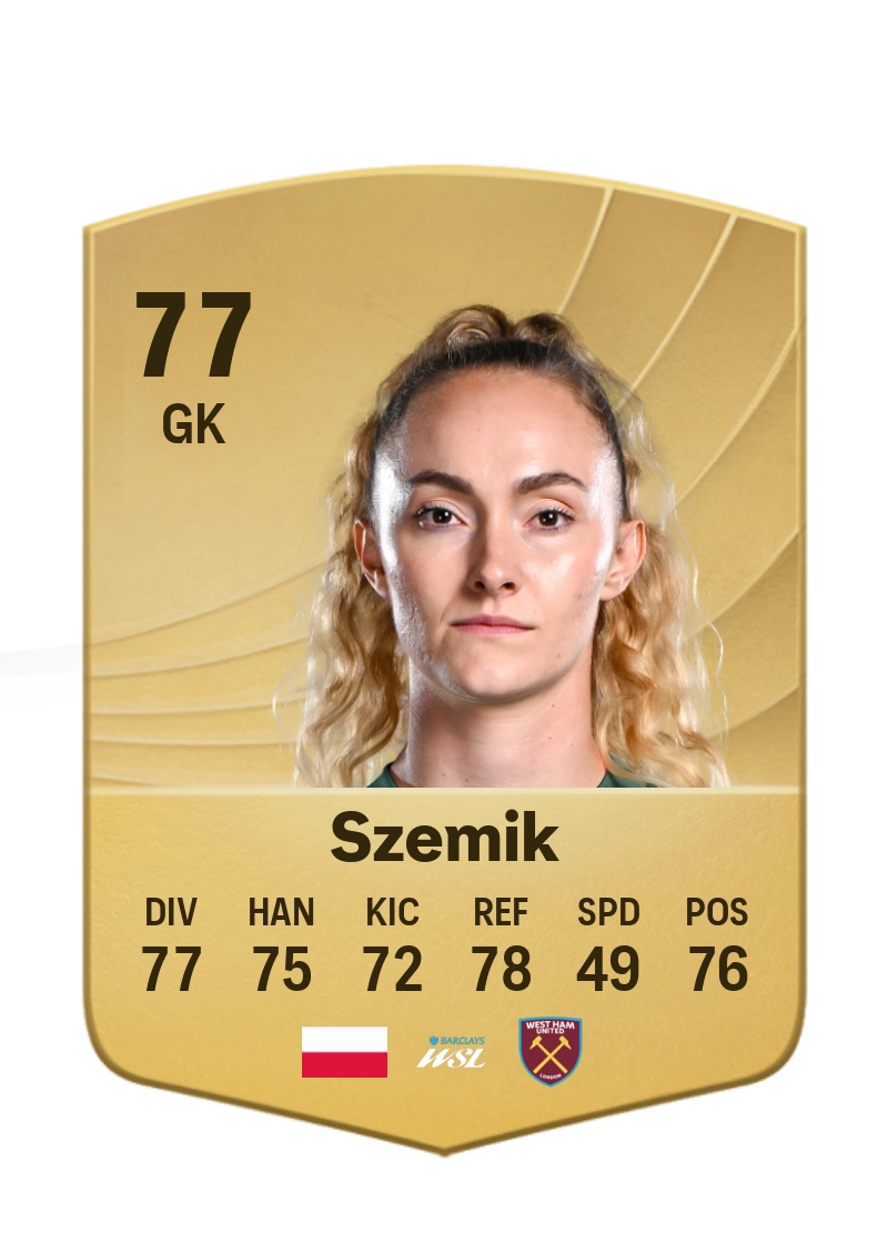 Kinga Szemik