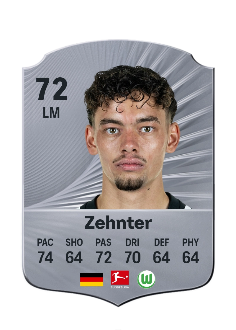 Aaron Zehnter