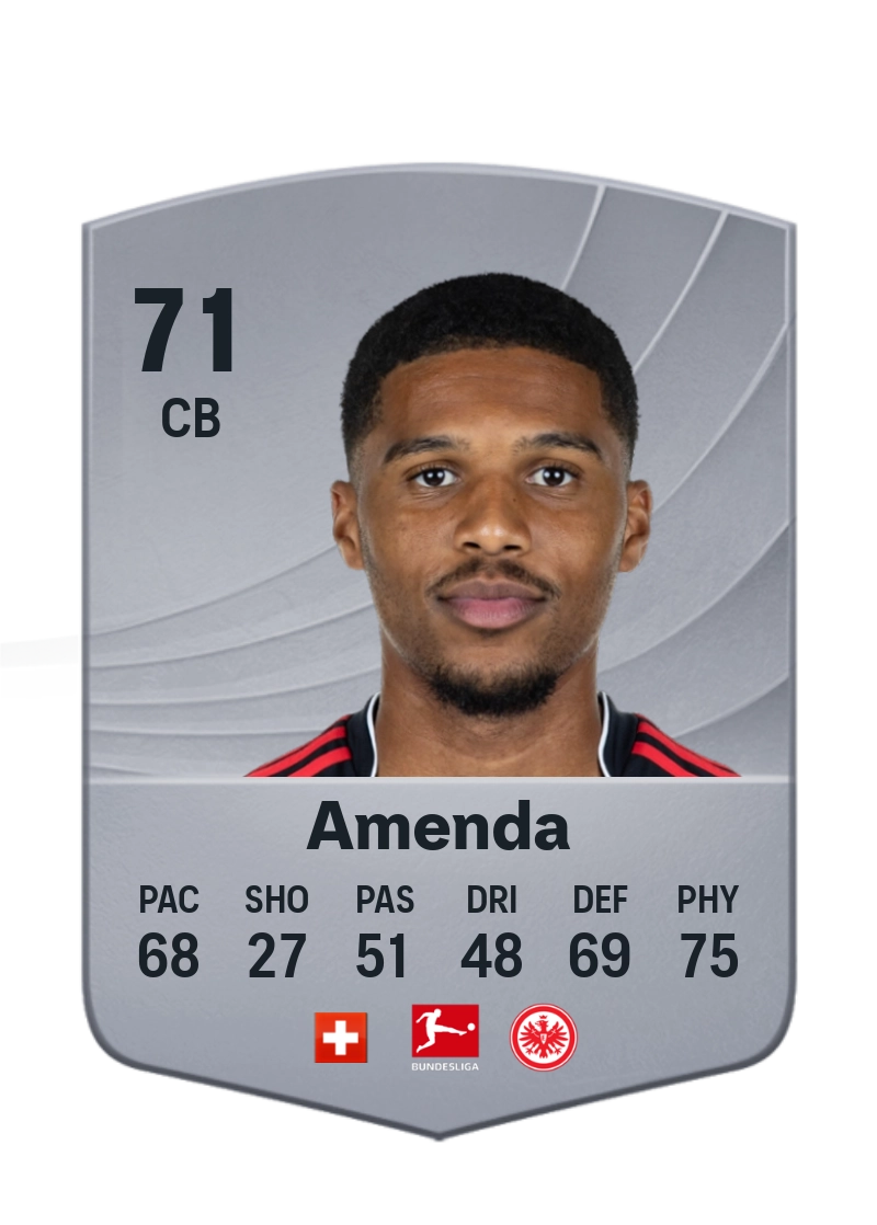 Aurèle Amenda