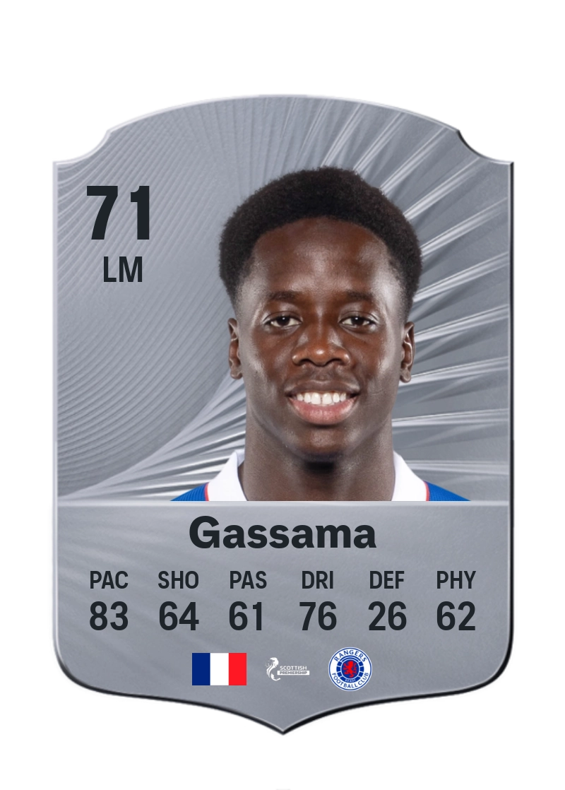 Djeidi Gassama