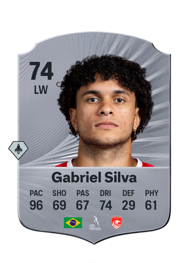 Gabriel Silva