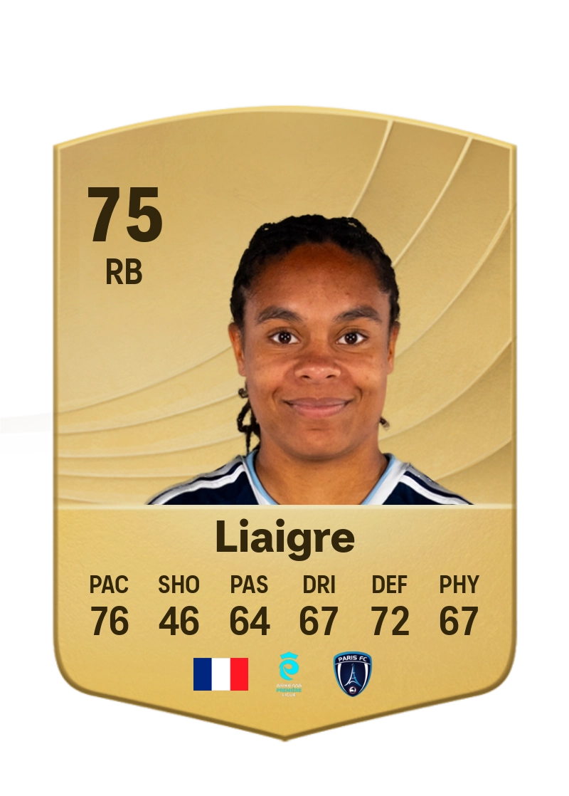 Fiona Liaigre