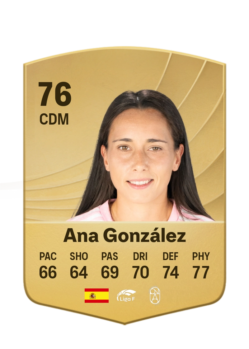 Ana González