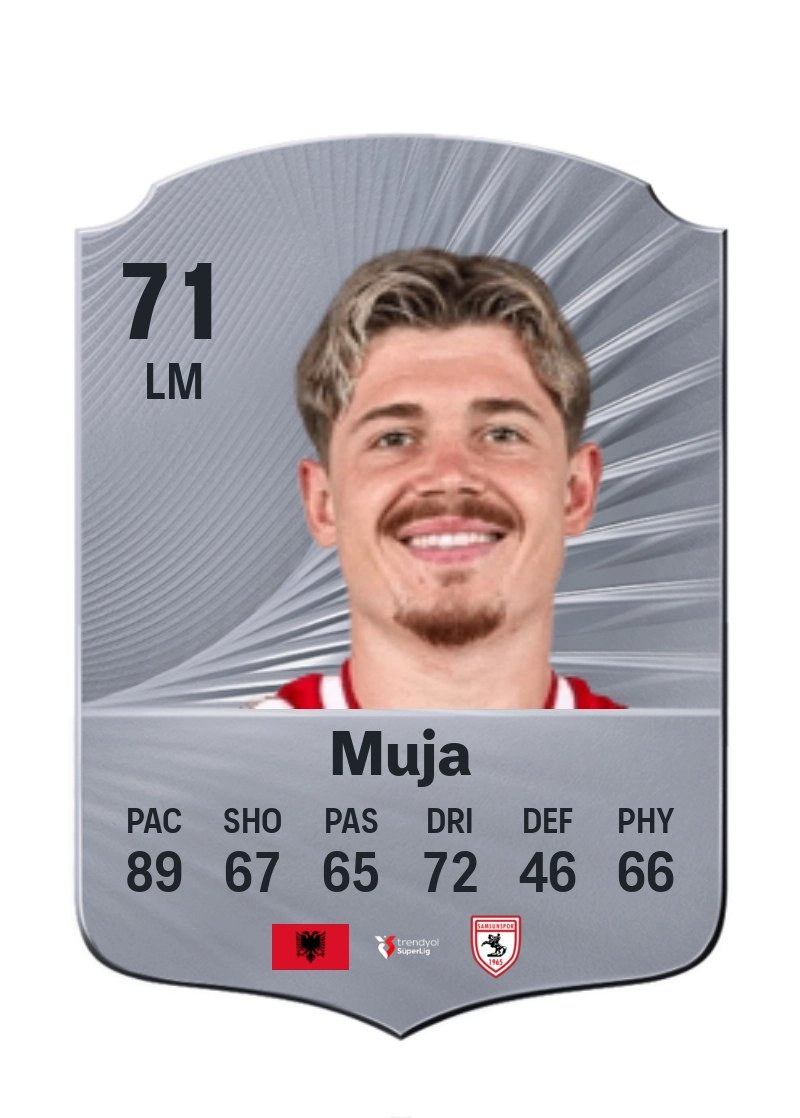 Arbnor Muja