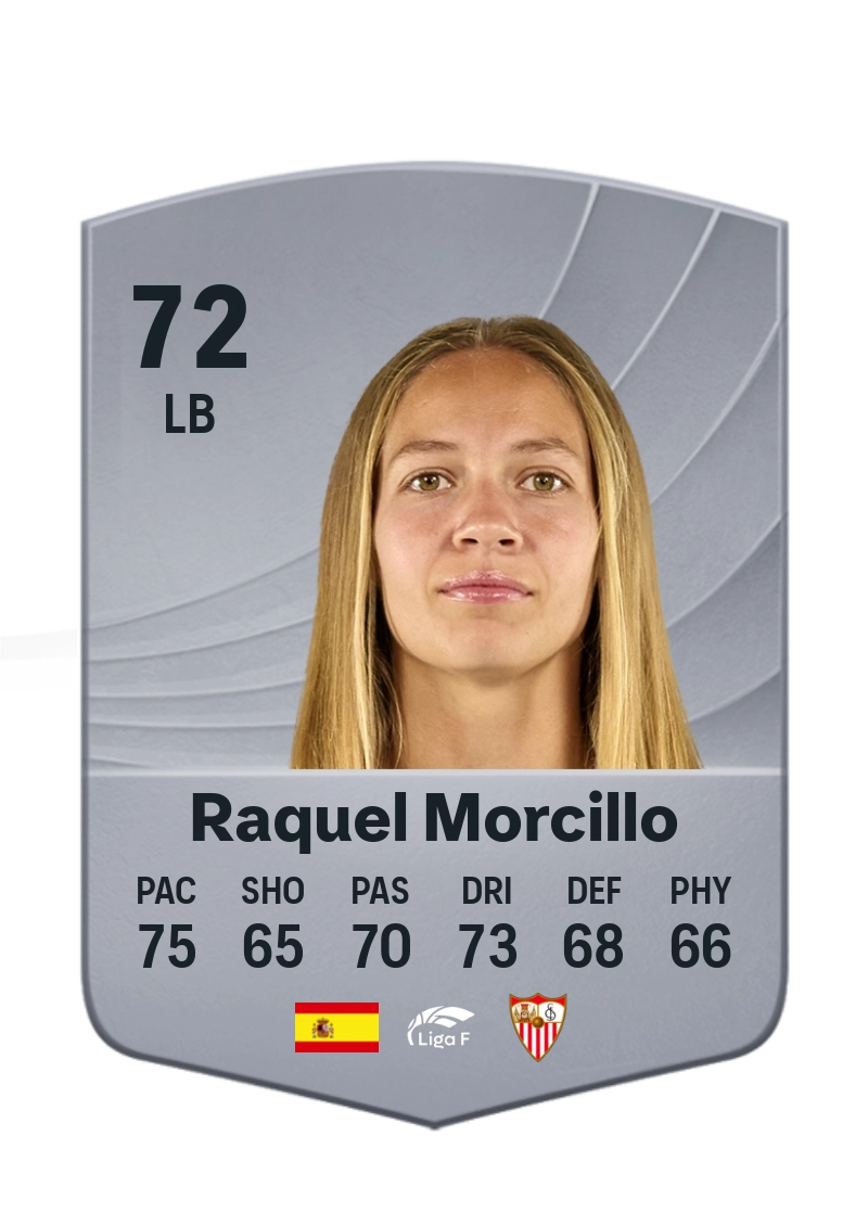 Raquel Morcillo