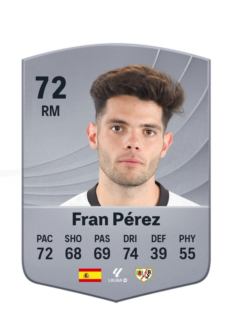 Fran Pérez