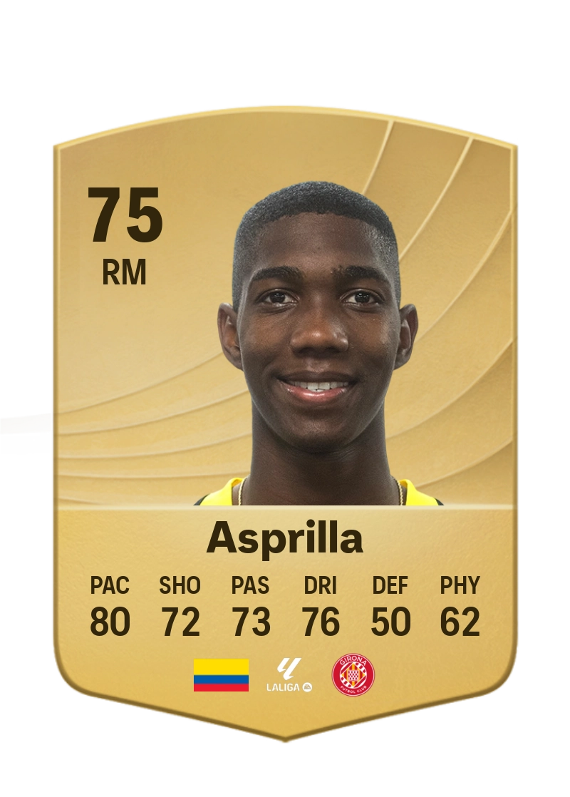 Yáser Asprilla