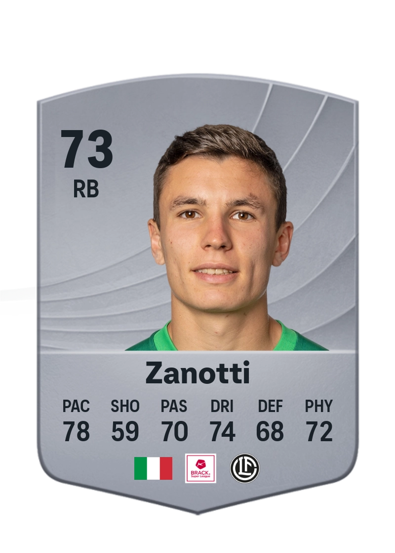 Mattia Zanotti