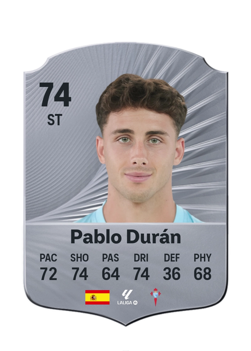 Pablo Durán