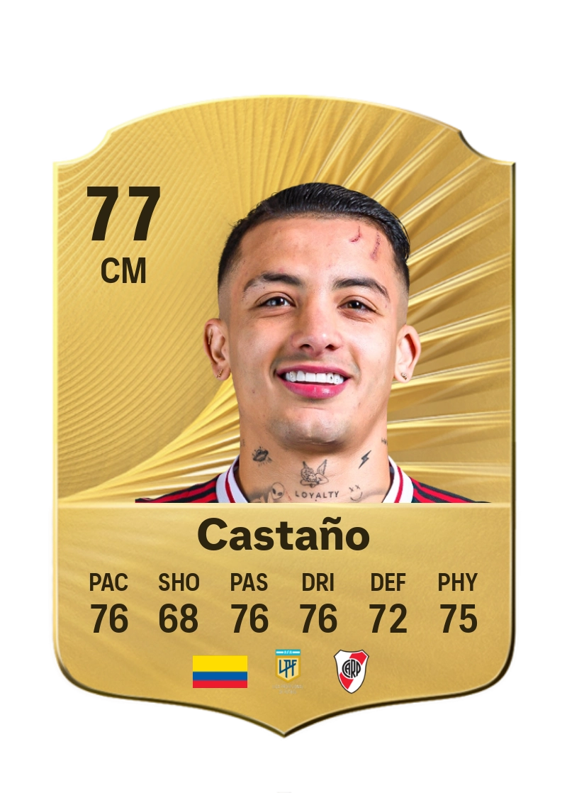 Kevin Castaño