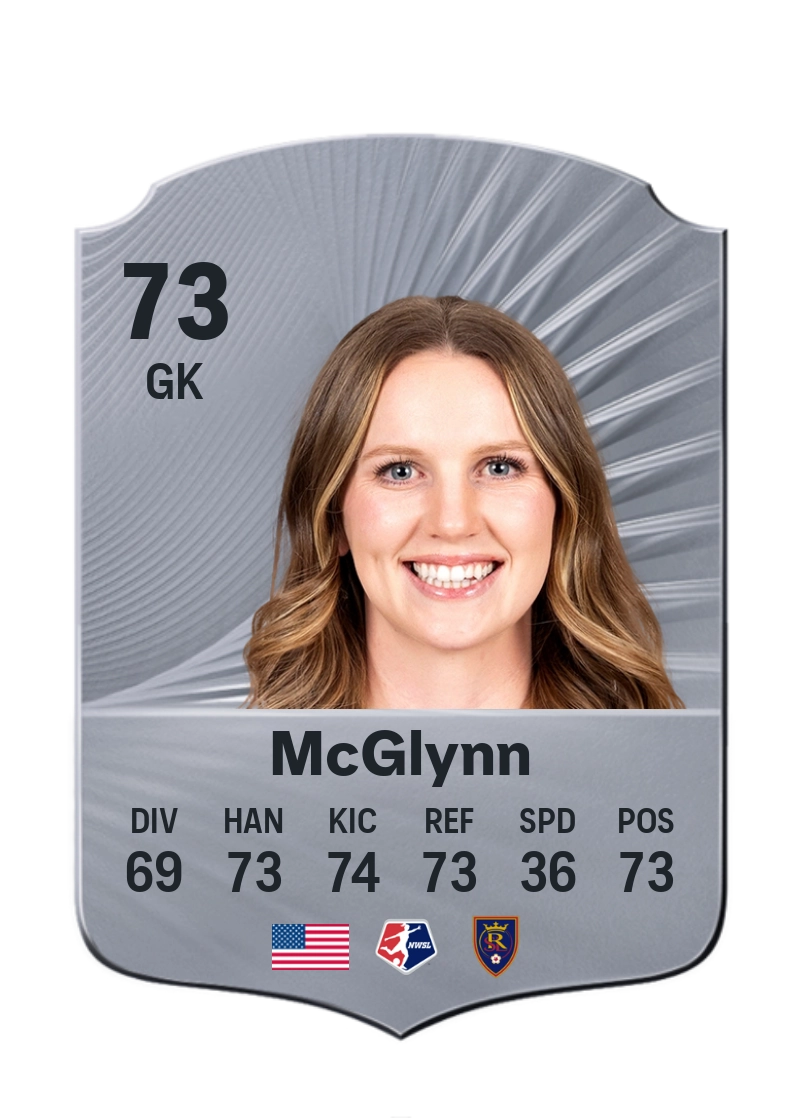 Mandy McGlynn