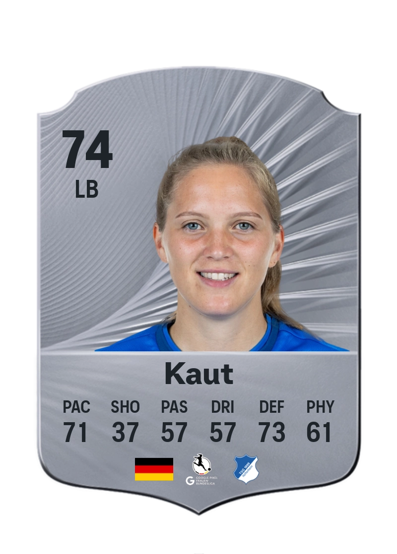 Lisann Kaut