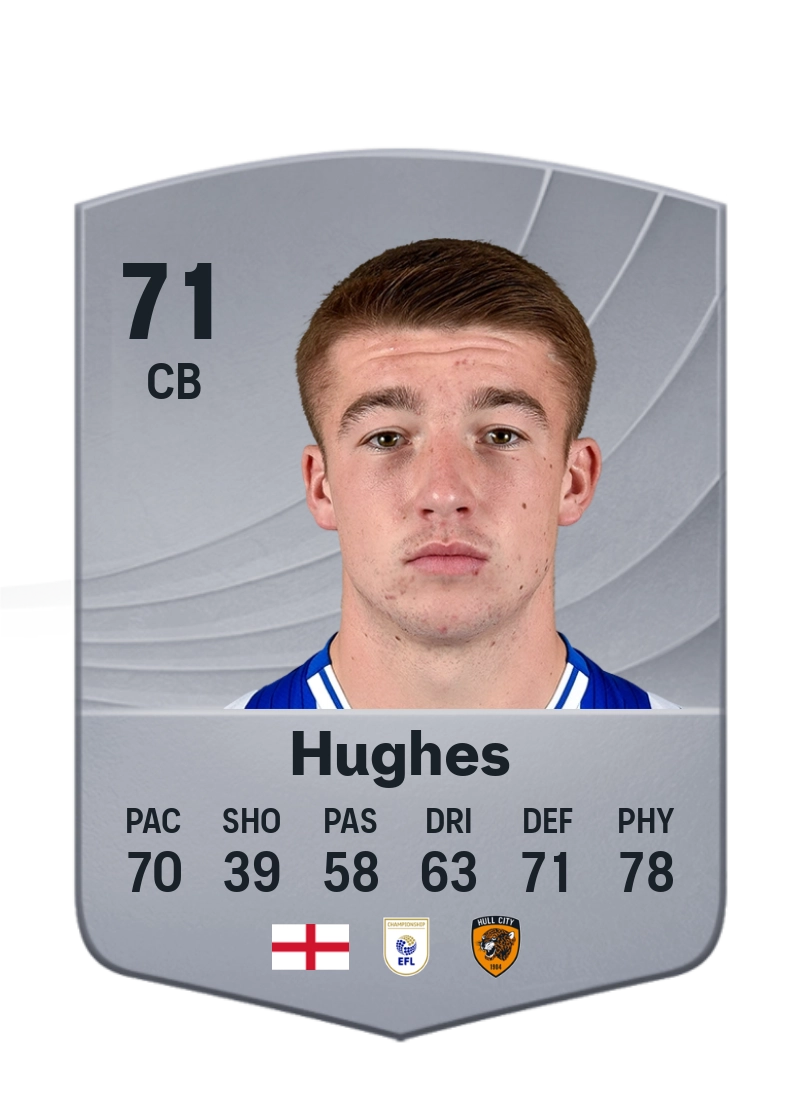 Charlie Hughes
