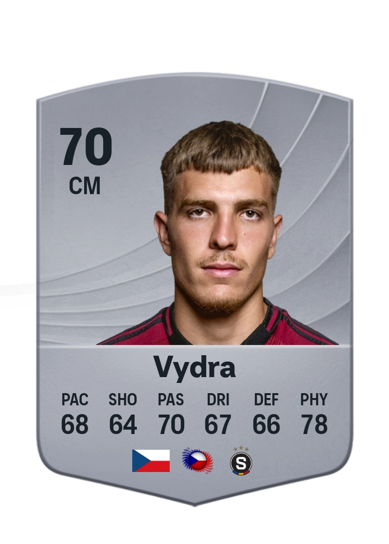 Patrik Vydra