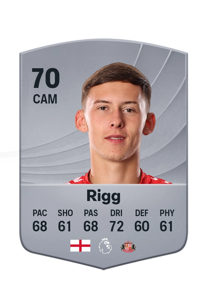 Chris Rigg