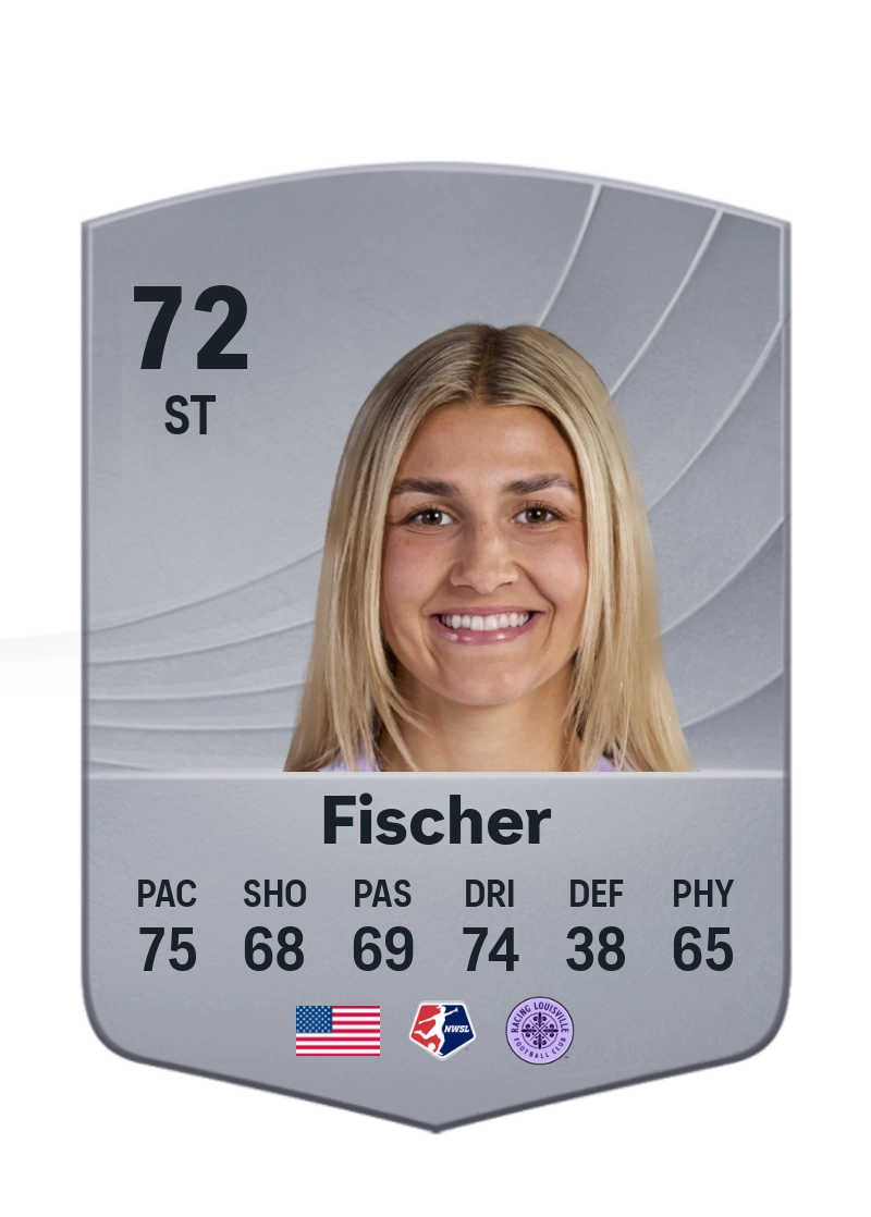 Kayla Fischer