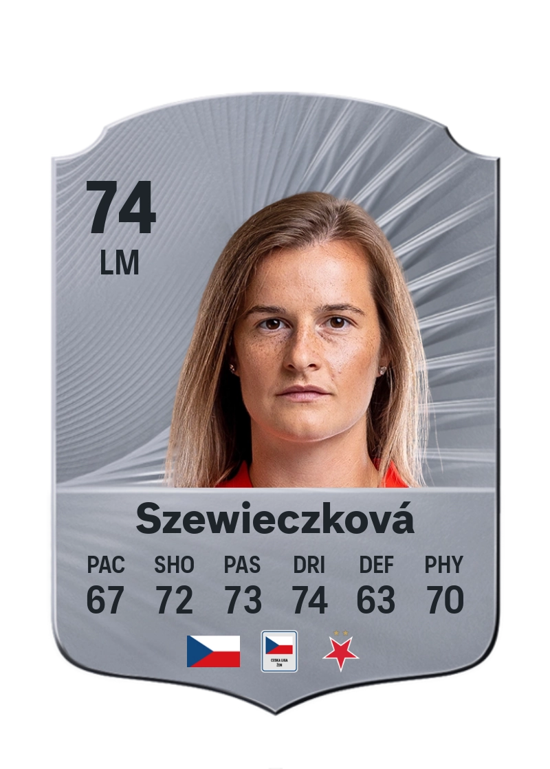 Tereza Szewieczková