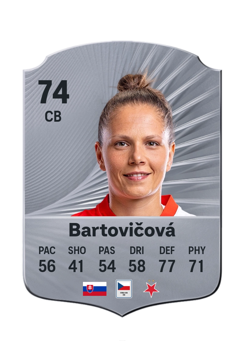 Diana Bartovičová