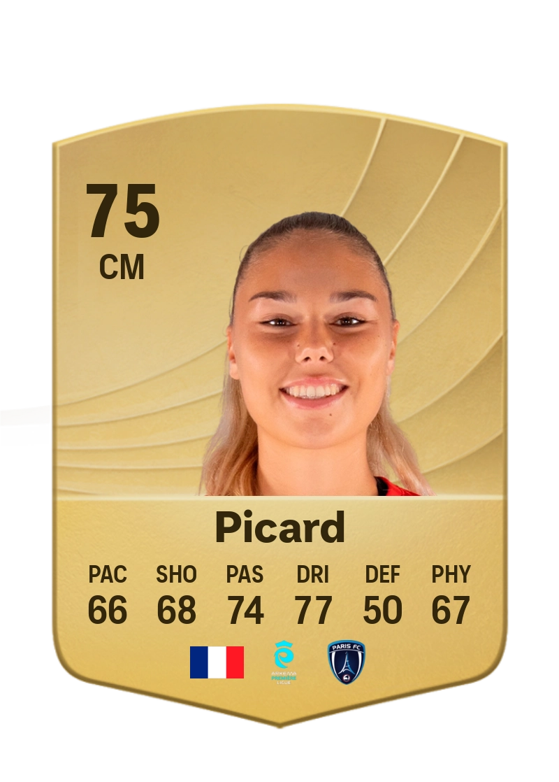 Océane Picard
