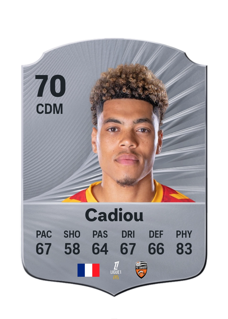 Noah Cadiou