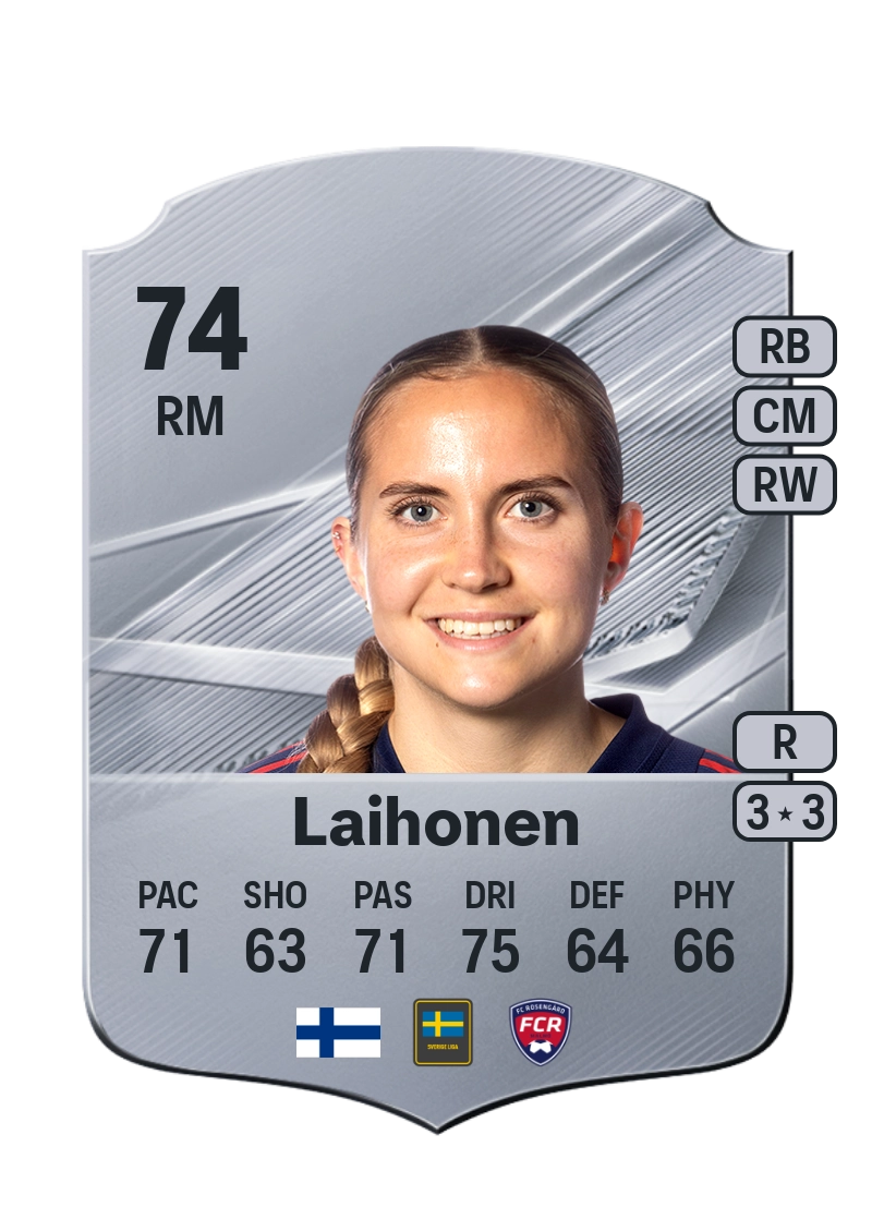 Ria Laihonen