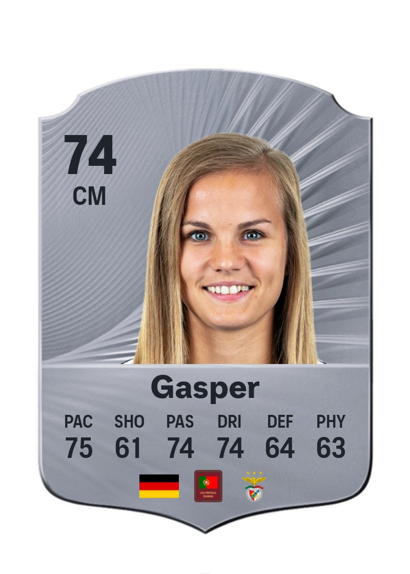 Anna Gasper