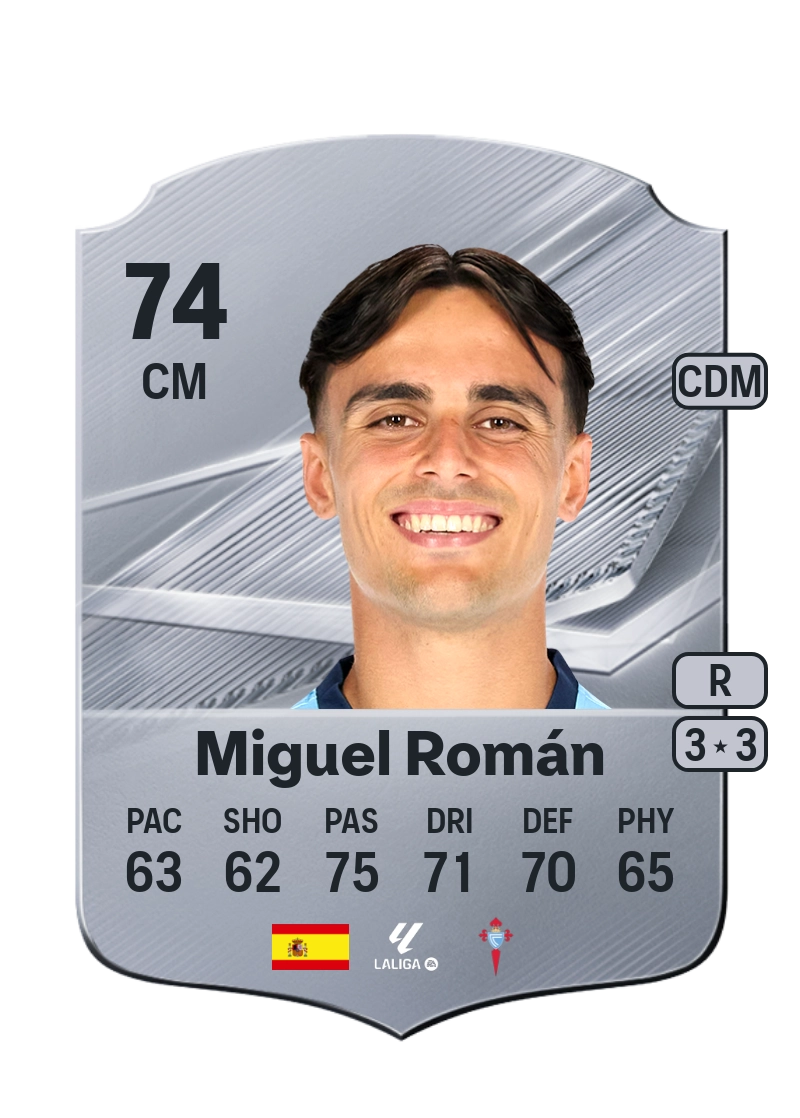 Miguel Román