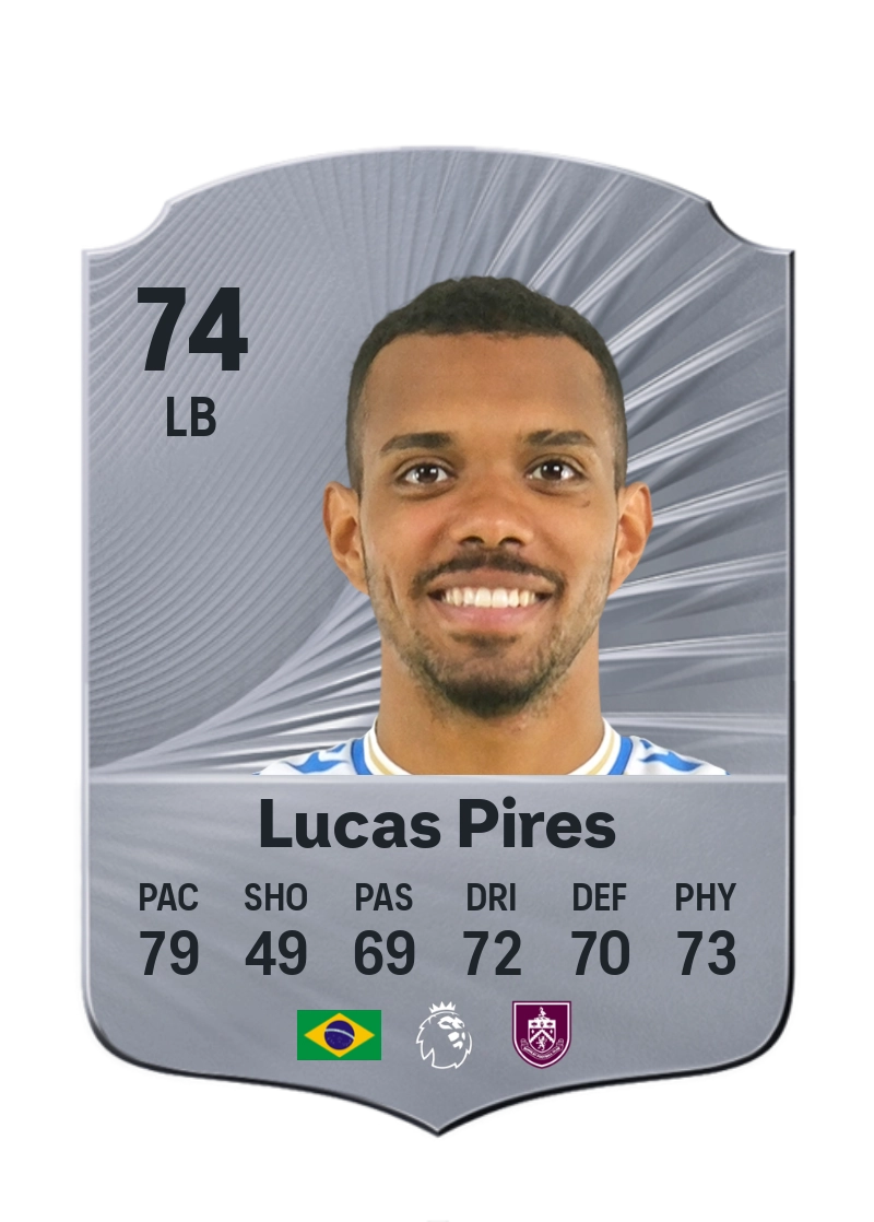 Lucas Pires