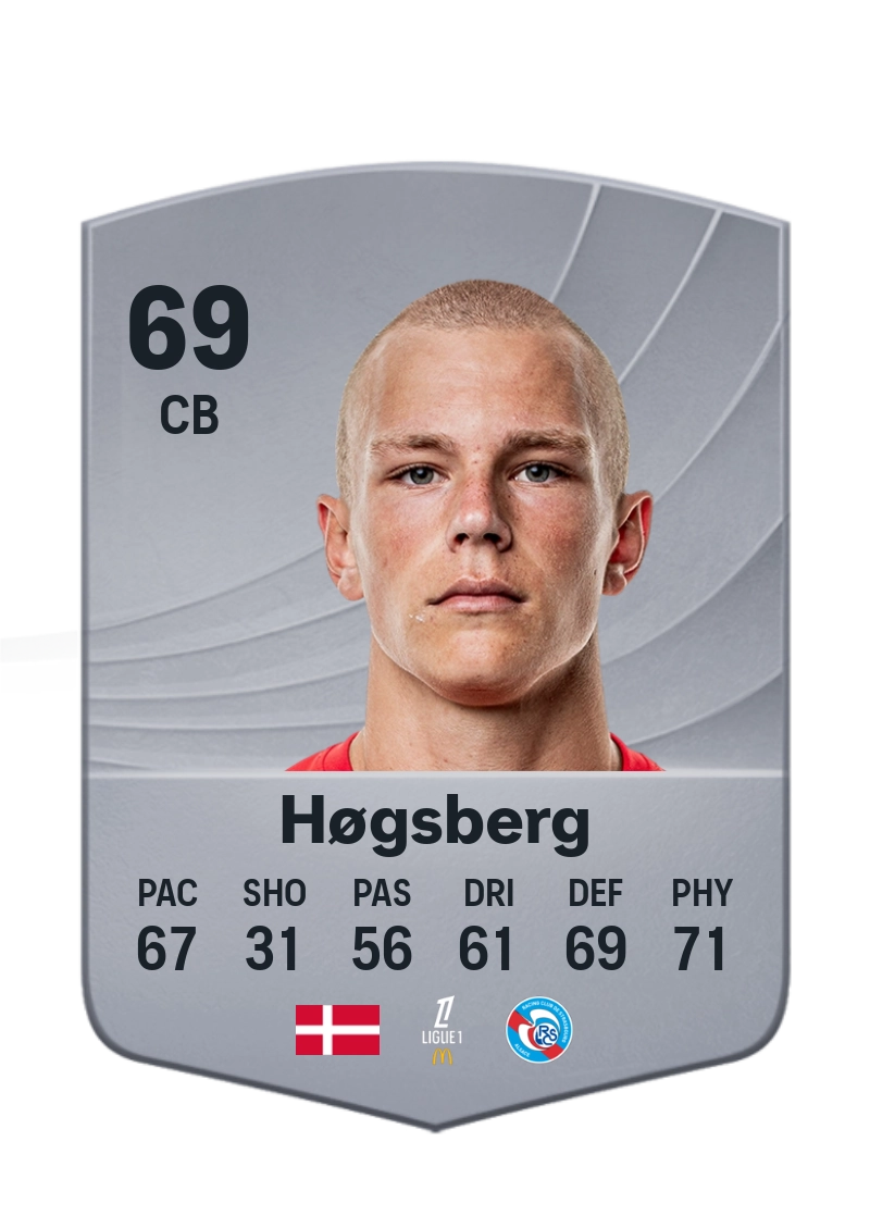 Lucas Høgsberg