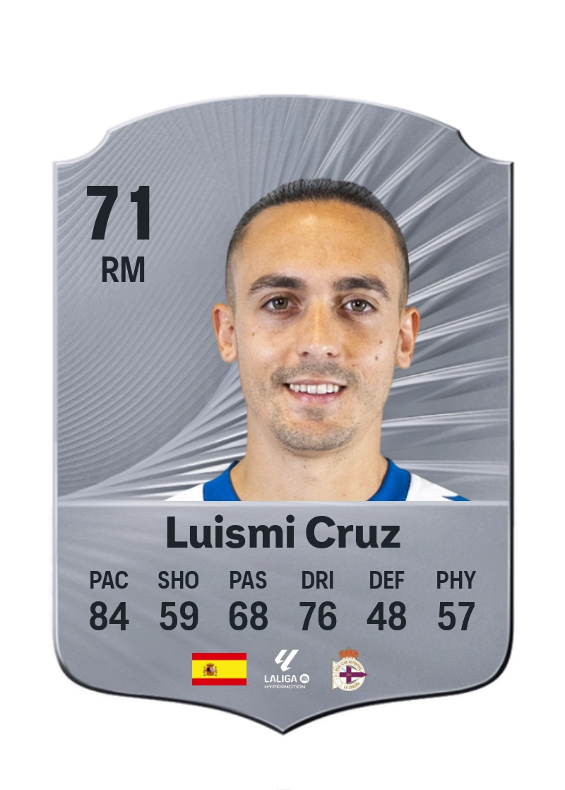 Luismi Cruz