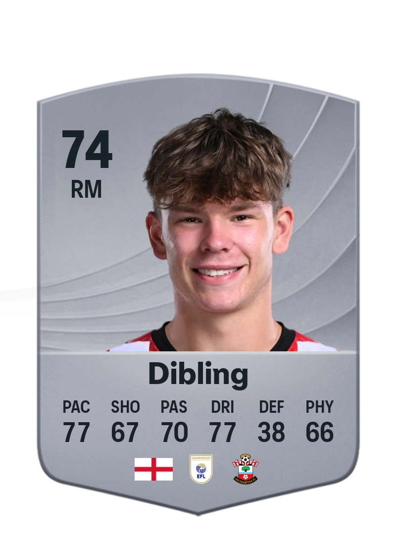 Tyler Dibling