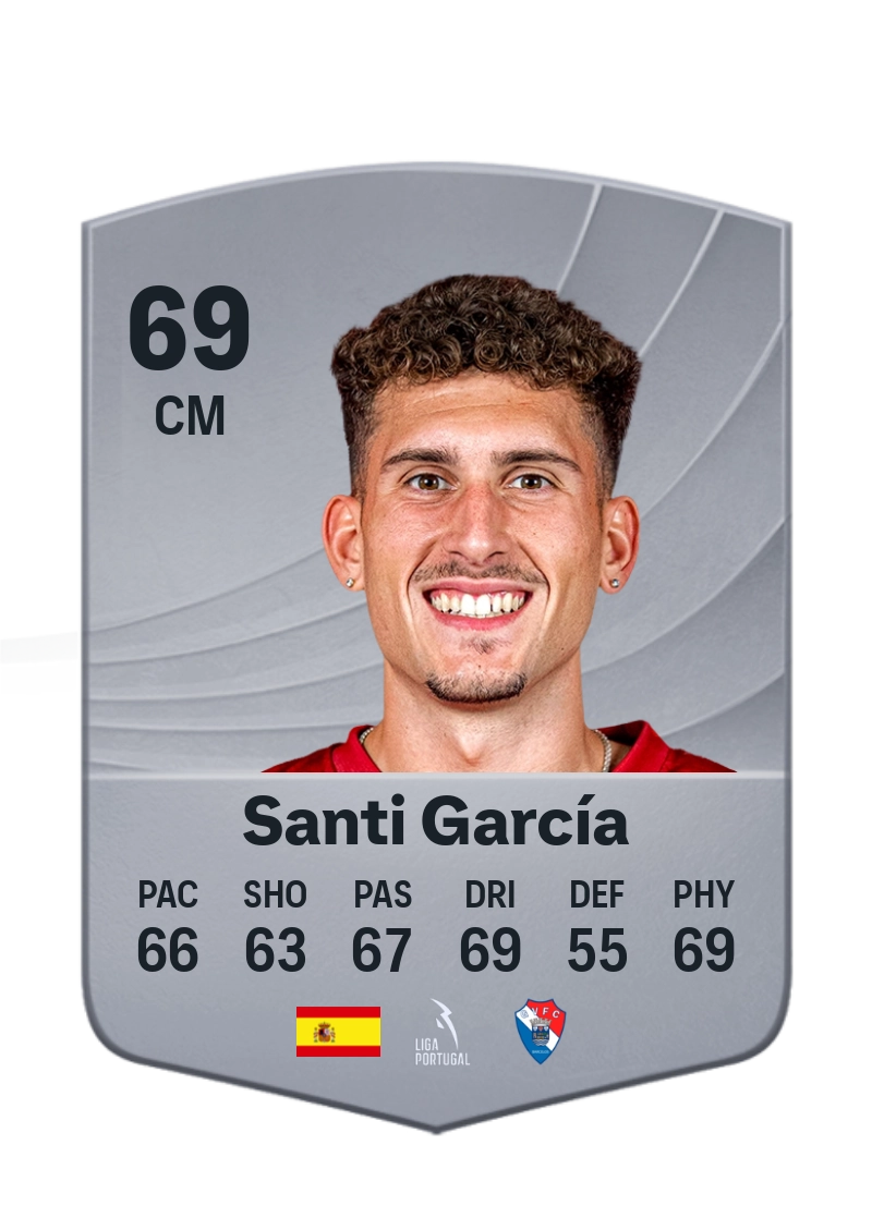 Santi García