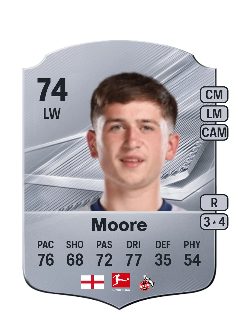 Mikey Moore