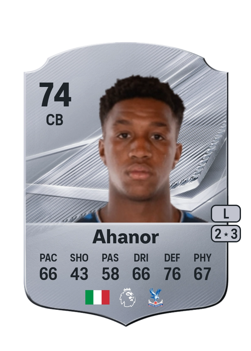 Honest Ahanor