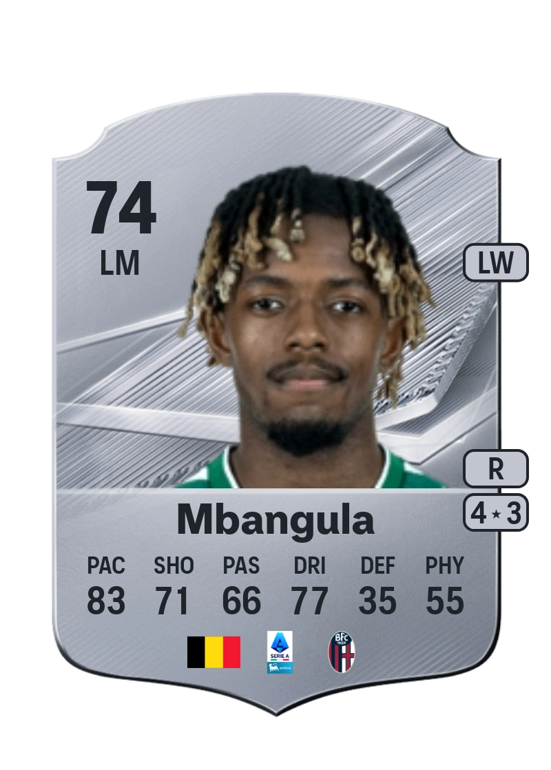 Samuel Mbangula