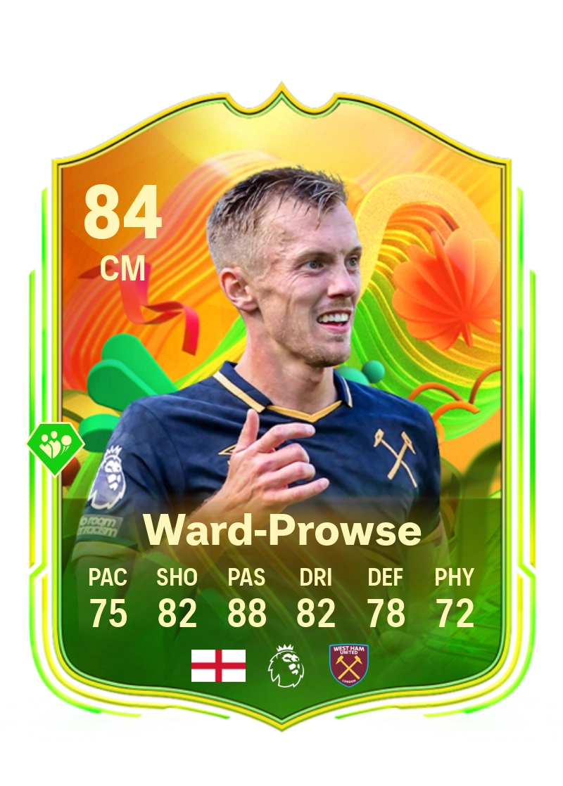 James Ward-Prowse